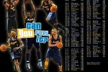 球速入口-关于今晚丹佛掘金调整名单以备CBA季后赛，主帅复盘环节打磨，态度坚定，赛季目标并未改变的信息